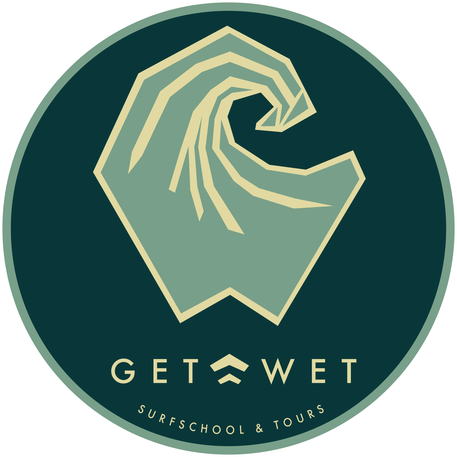 GetWet Surf School Lisbon GetWet Surf School Lisbon