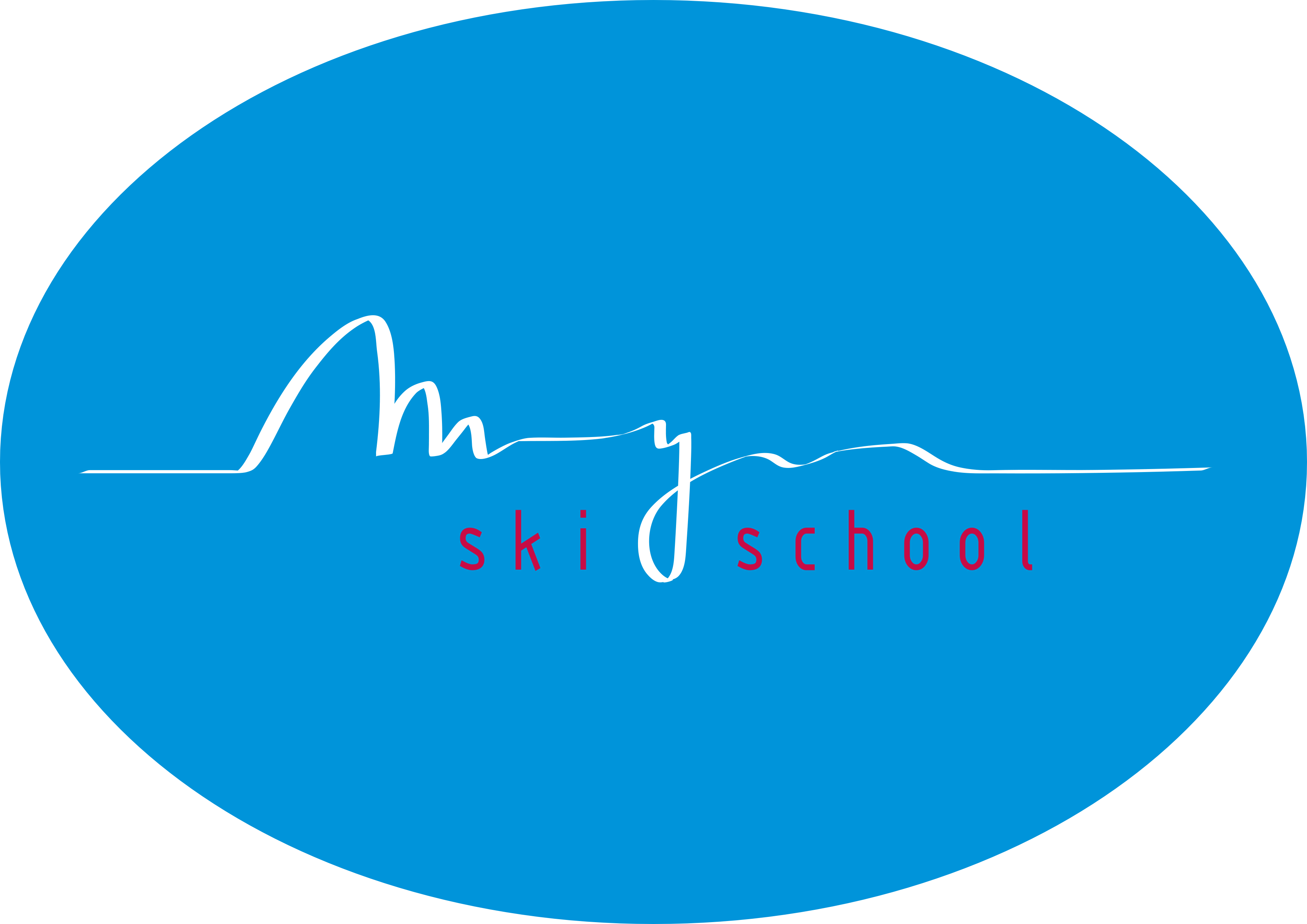 My Skischool Harrachov My Skischool Harrachov