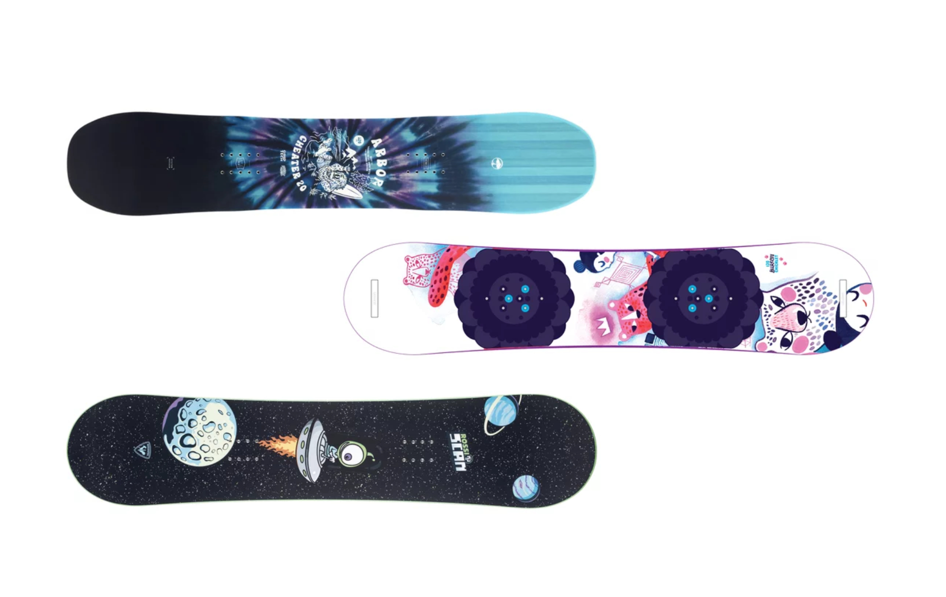 Snowboard Rental for Kids (Board Length